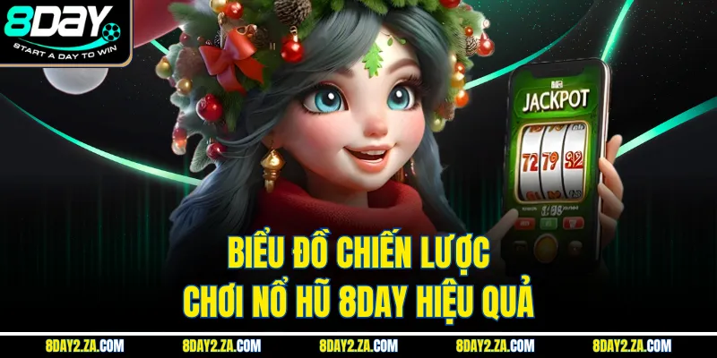 Biểu đồ chiến lược chơi nổ hũ 8day hiệu quả